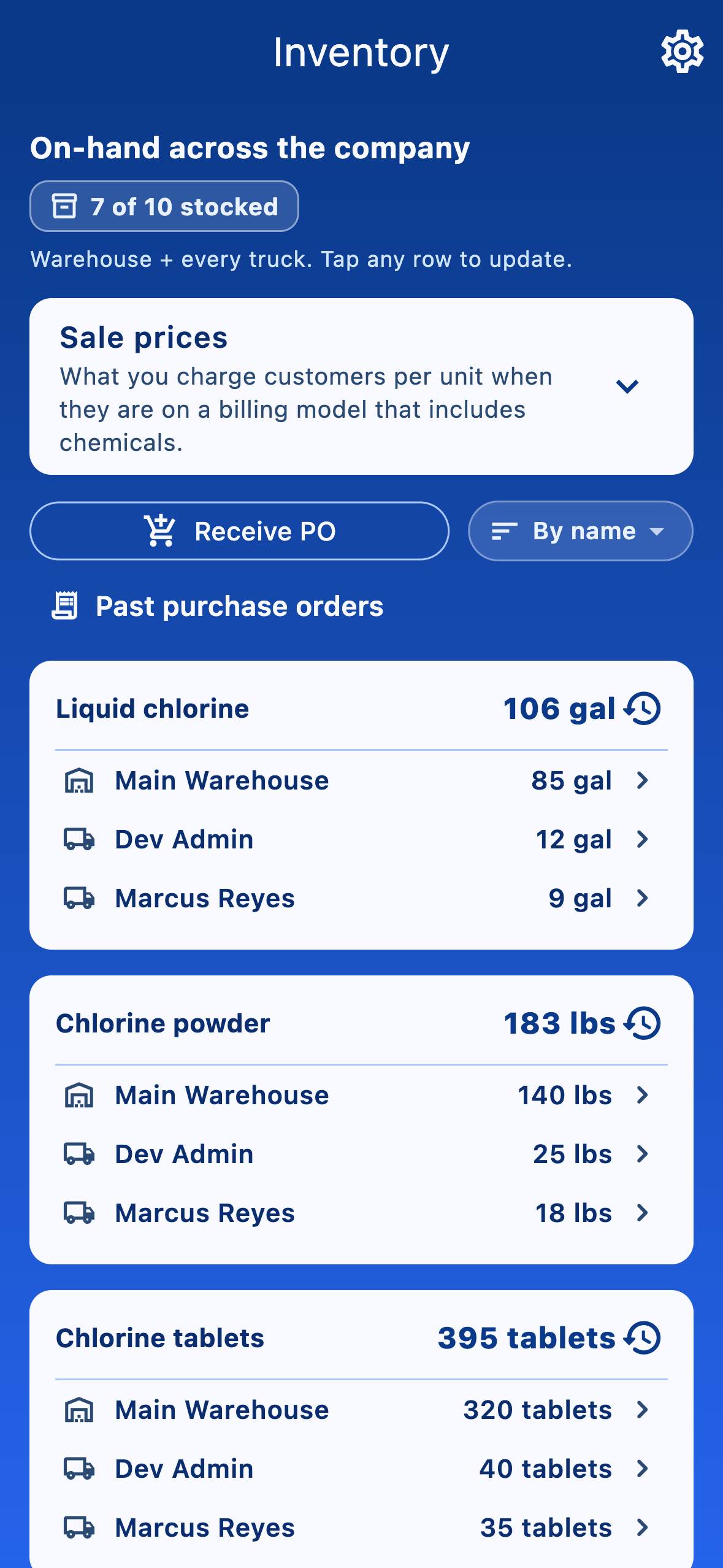 Inventory tab with chemical cards showing total on-hand plus the quantity in the warehouse and on each technician's truck.